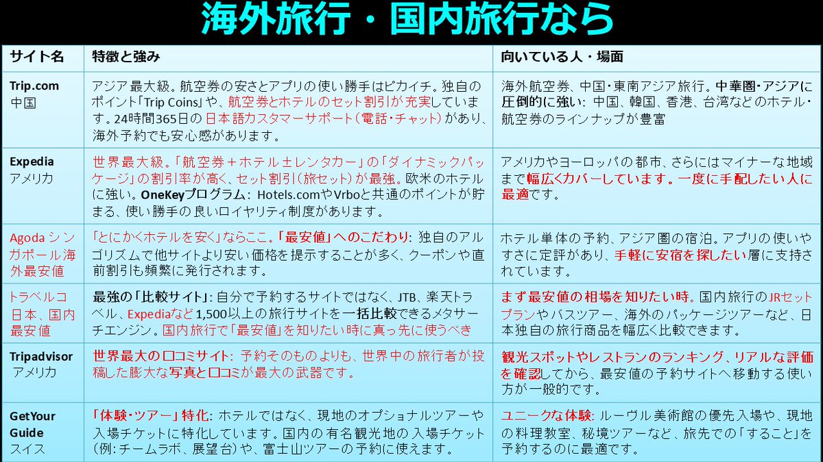 平田純生 tweet media