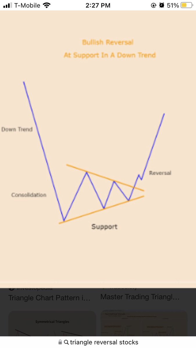 PoweredByYaH's tweet photo. $ffai when’s the fun begin?
At market open-ish? https://t.co/bfJpwkEuvD
