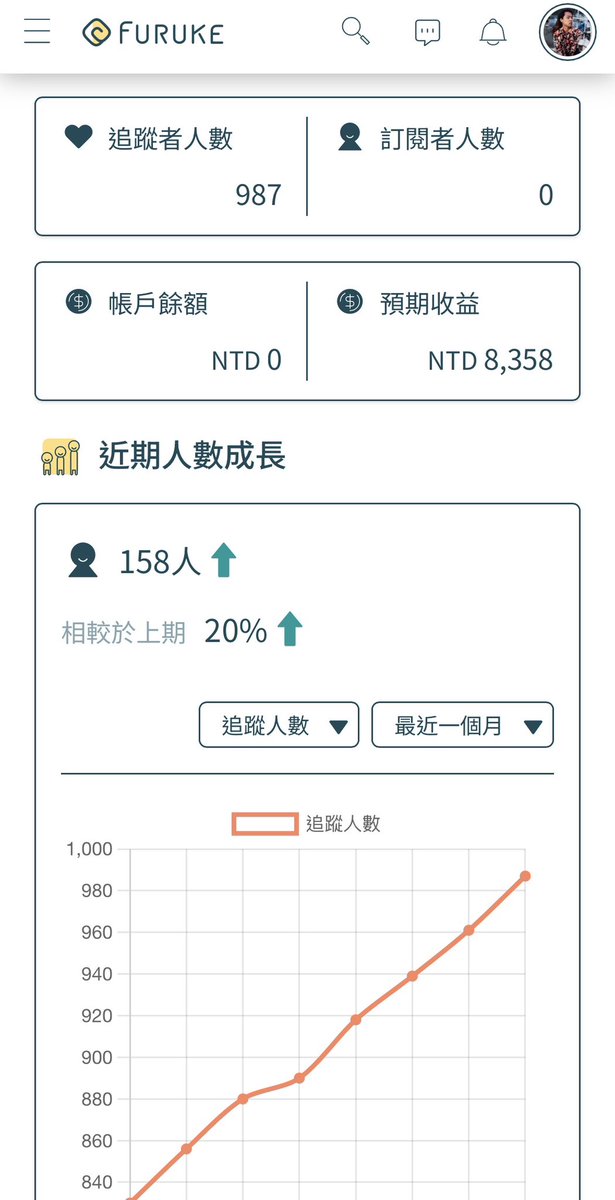 言午逸文 Yanwu tweet media