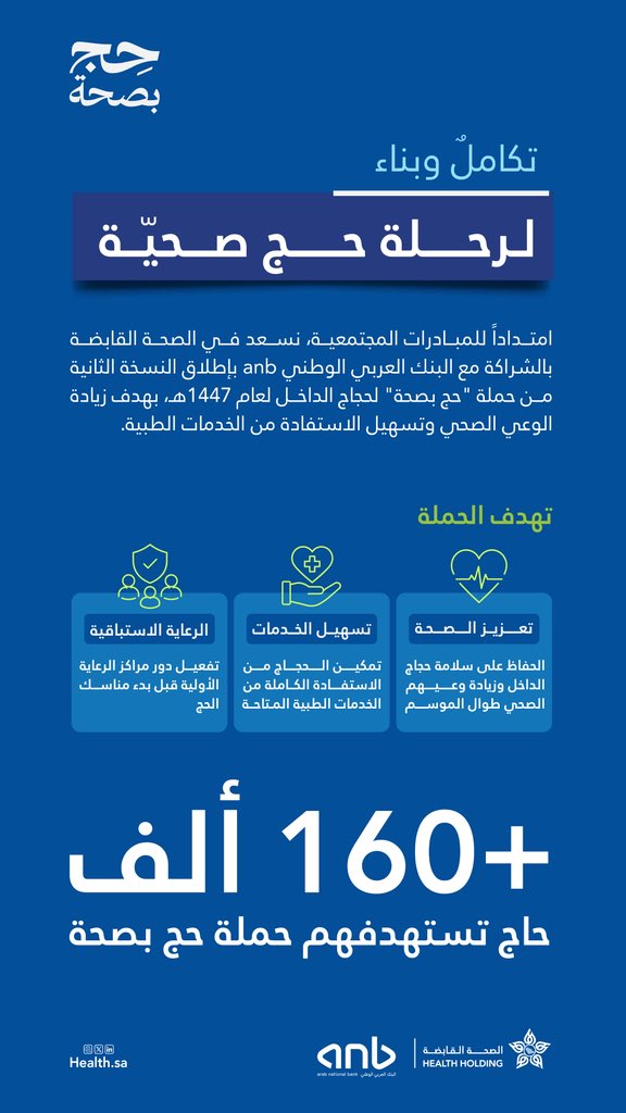 HealthCo_sa's tweet photo. بالشراكة مع البنك العربي الوطني @anb_bank ، انطلقت حملة #حج_بصحة في نسختها الثانية لعام 1447ه��، لتعزيز الوعي الصحي، وتسهيل استفادة الحجاج من خدمات الرعاية والوقاية، بما يسهم في رحلة حج صحية وآمنة.

#الصحة_القابضة https://t.co/81xI6REtVa