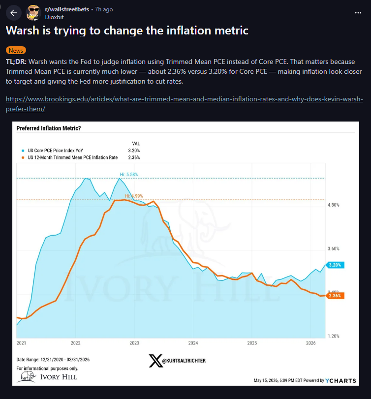 brian tweet media