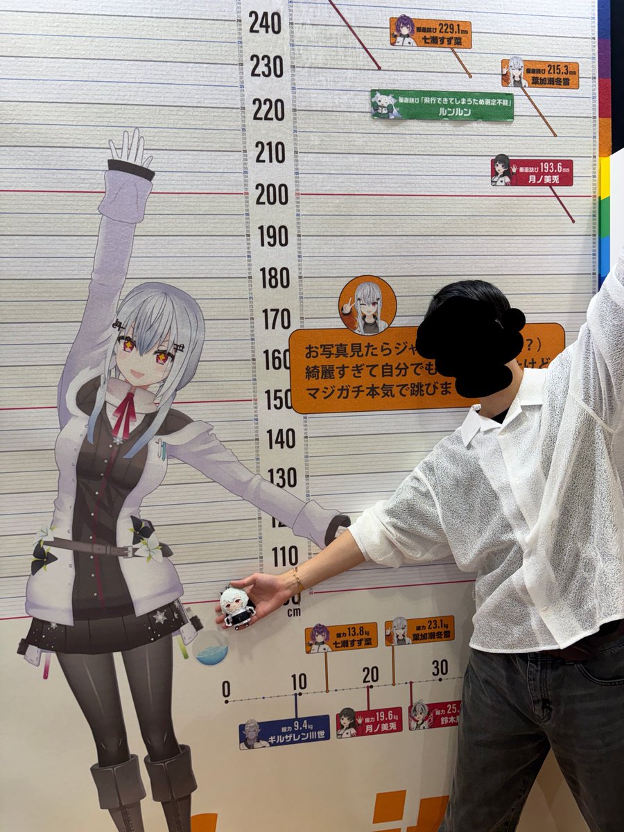 櫃まぶし⚗️ tweet media