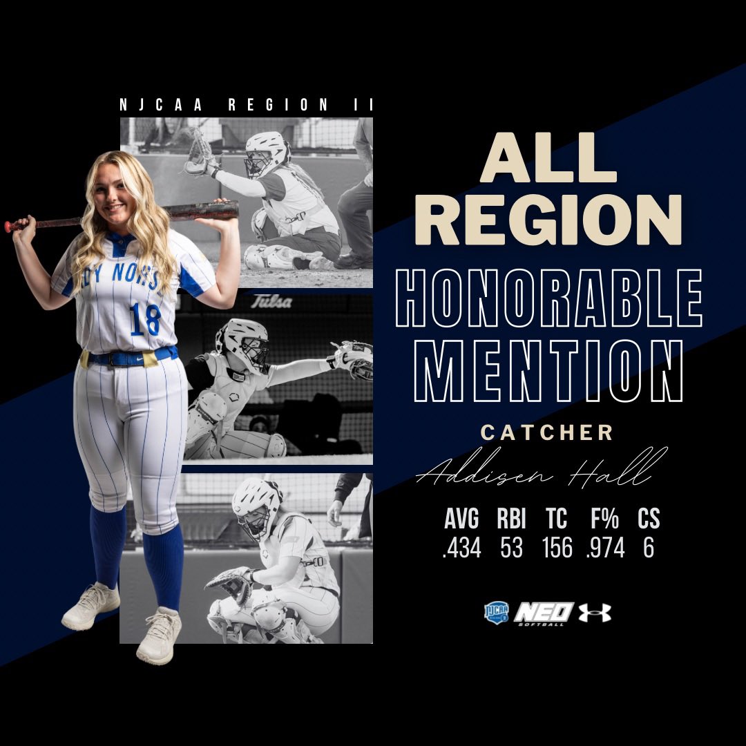Lady Norse Softball tweet media