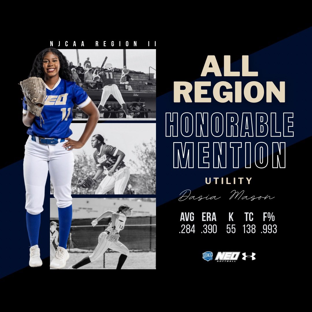 Lady Norse Softball tweet media