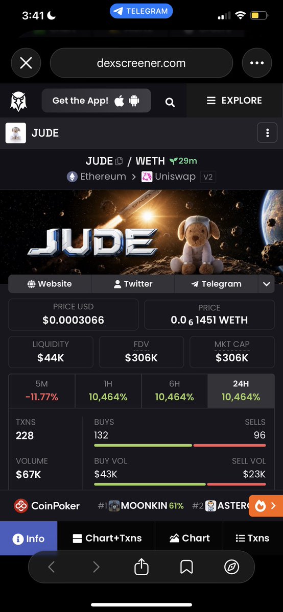 sol_boy 📈📉 tweet media