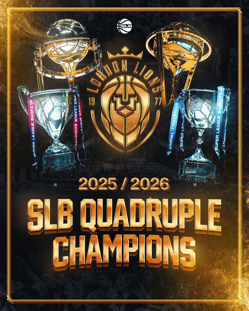 London Lions Basketball tweet media