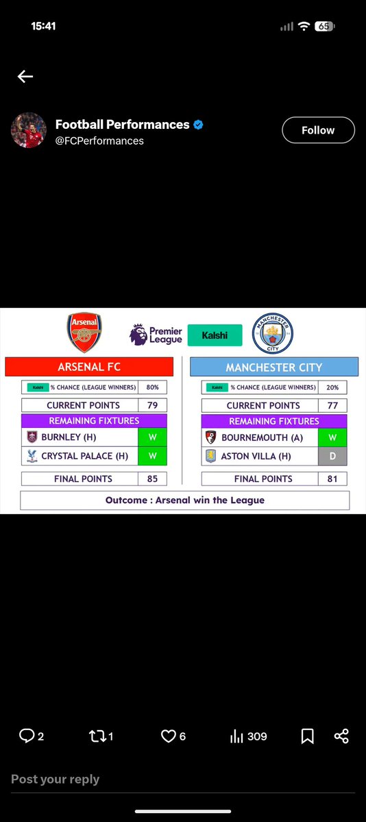 The Wiltshire Gooner tweet media