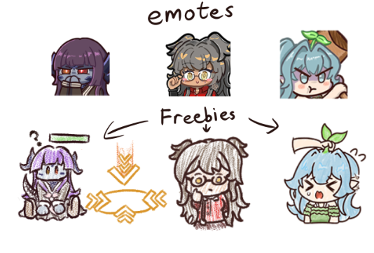 SilverShimo's tweet photo. So I just thought about how much I do freebie doodles when working on comms (due to a lack of comms). So I might consider starting to come up with free doodle and/or emote giveaways weekly since I have so much free time. Uhh.... how do you do giveaways on this site? https://t.co/bxZleOiYqW