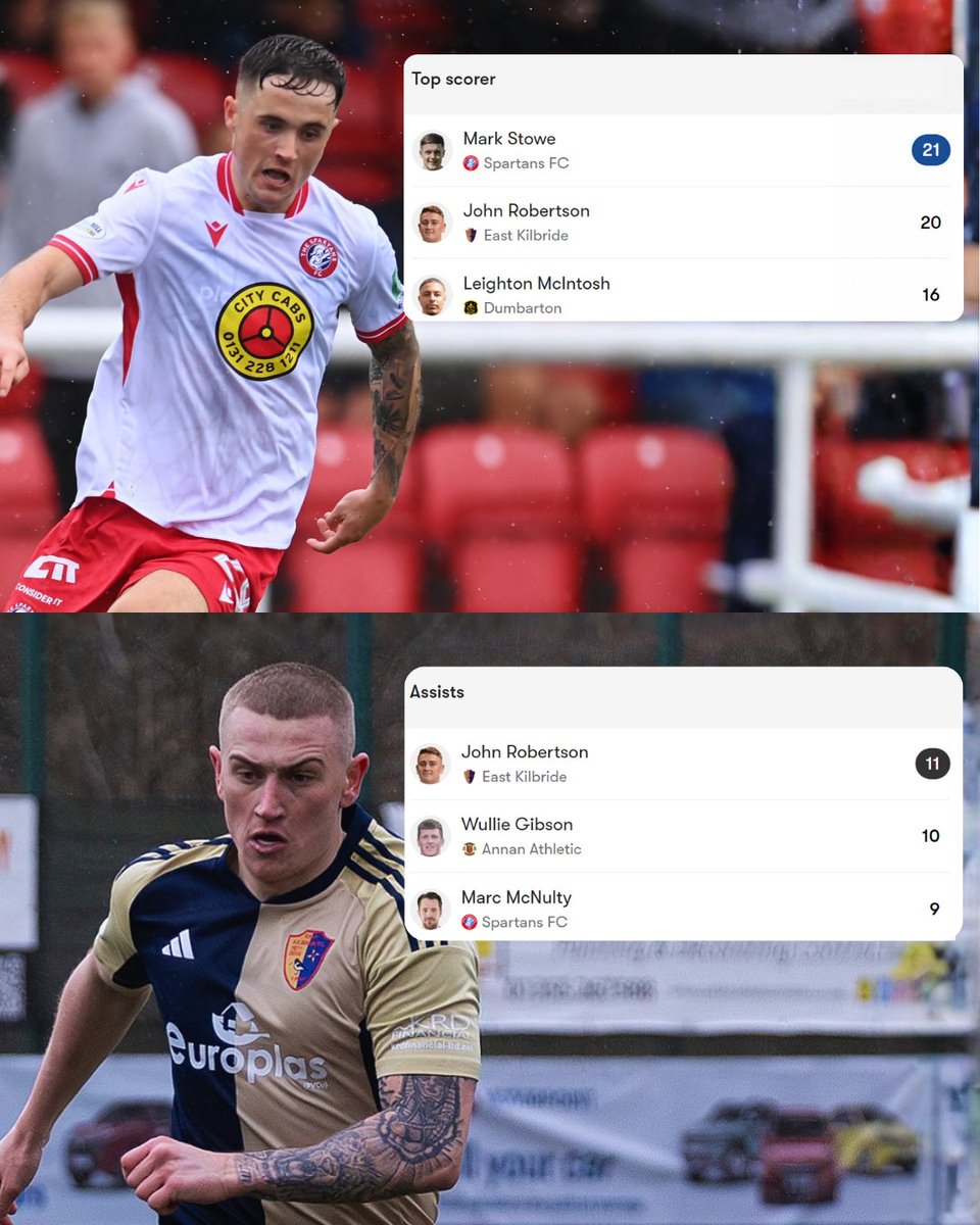 PFA Scotland tweet media