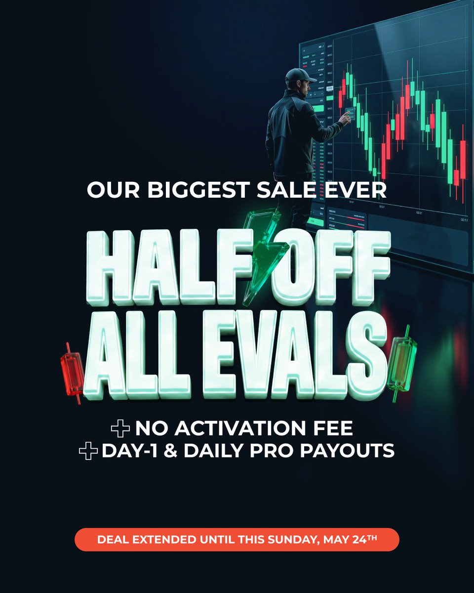 TakeProfitTrader tweet media