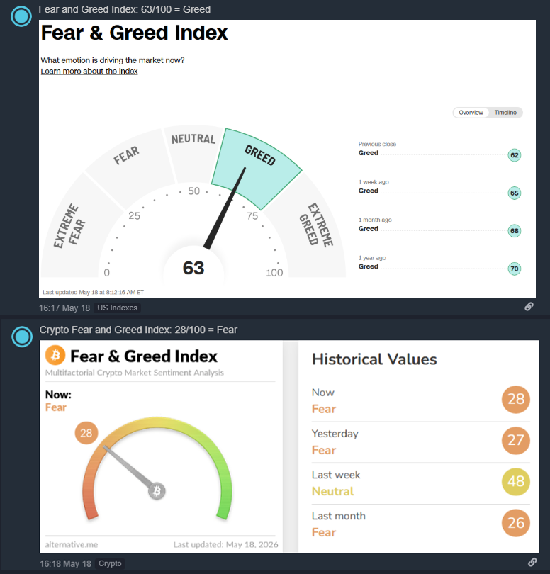SagaTrading's tweet photo. Deux salles, deux ambiances...

Tradi vs Crypto https://t.co/4bIt6E4pkZ