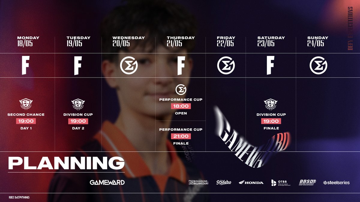 GameWard tweet media