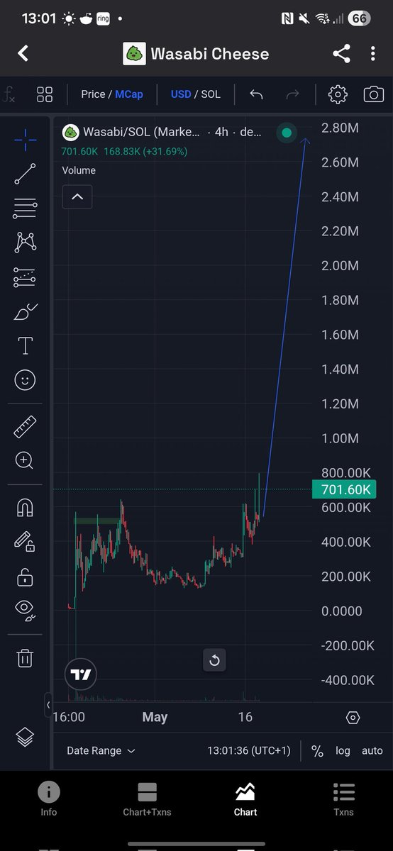 CryptoAM tweet media