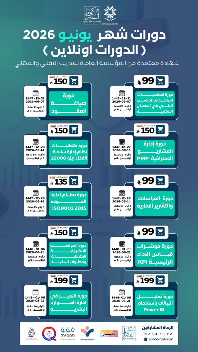 تمكين القدرات والمهارات الاحترافي tweet media