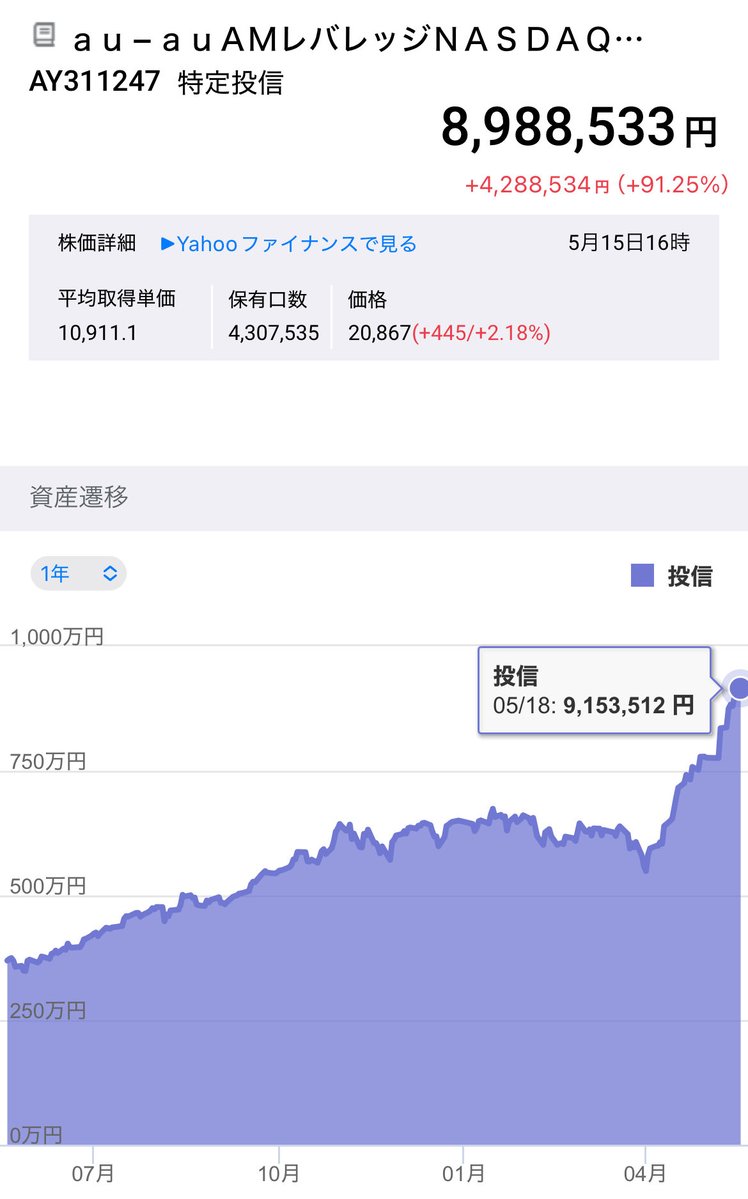 FIRE夢見るはーち@FANG+レバナス tweet media