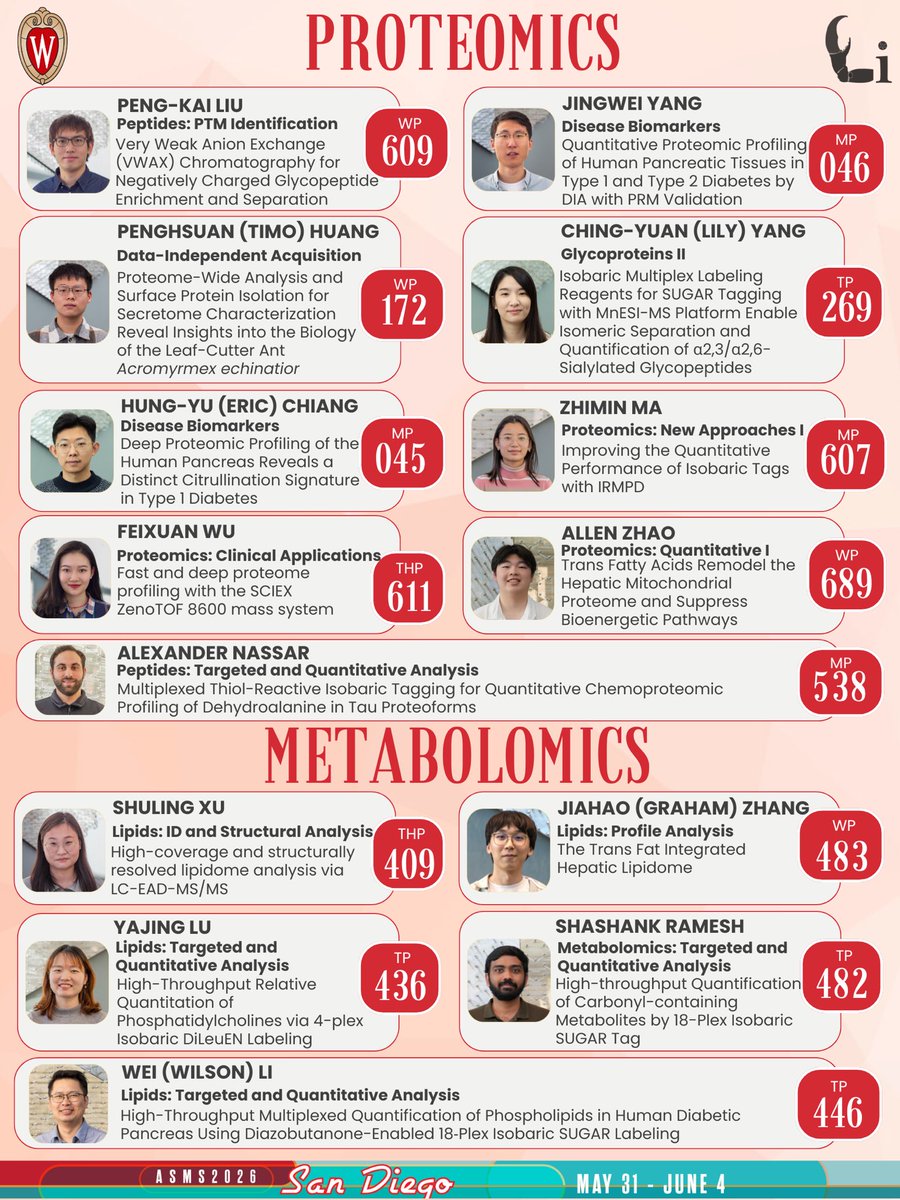 Lingjun Li Research Group tweet media