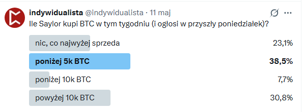 indywidualista tweet media