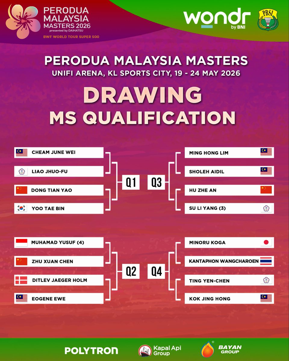 BADMINTON INDONESIA tweet media