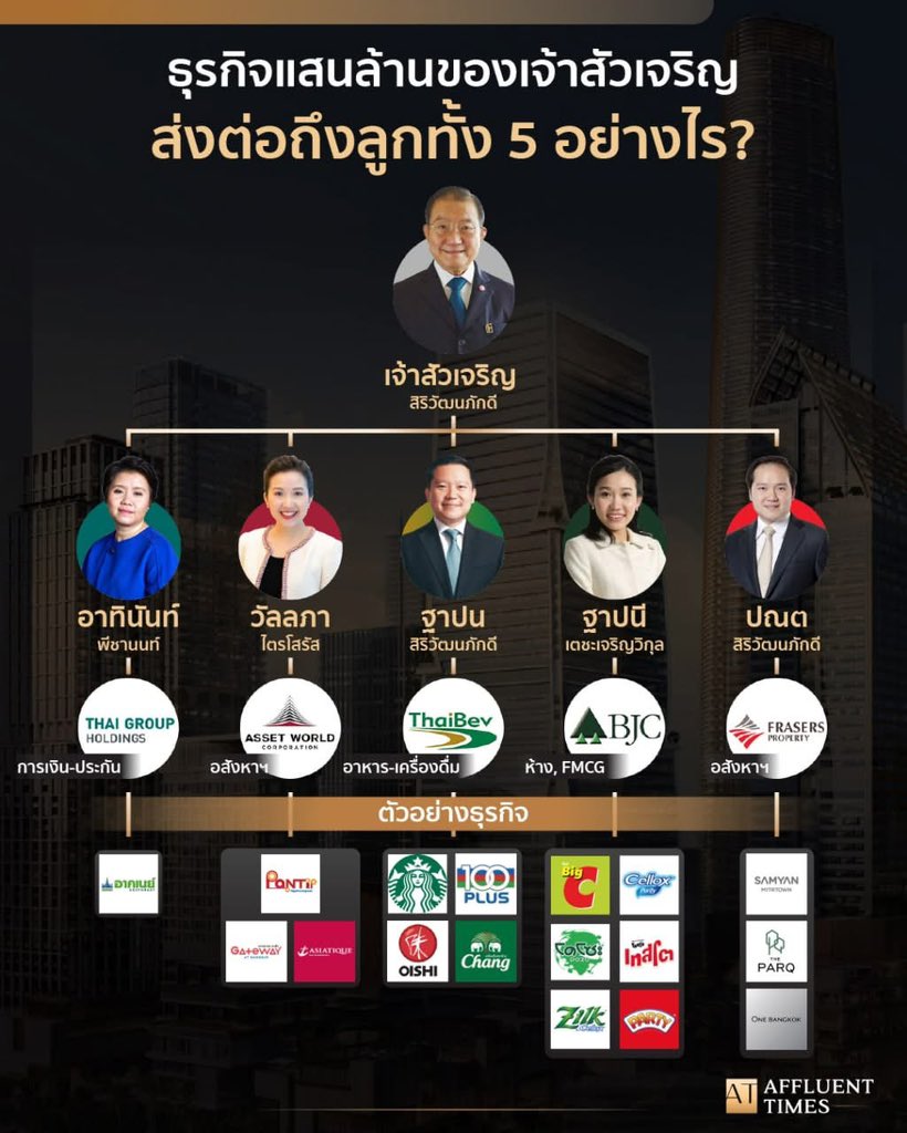 ฮาฮาที่แปลว่าตลก tweet media