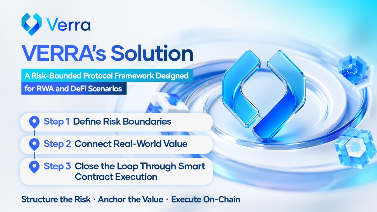 Verra Labs tweet media