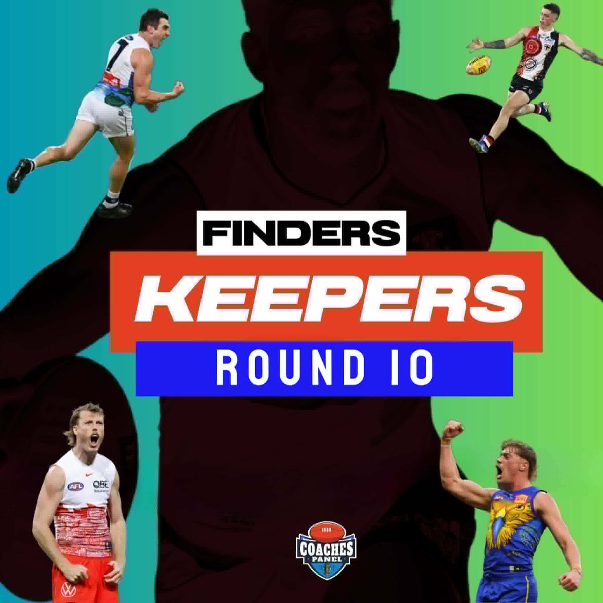 FindKeepAFL's tweet photo. Jordox is back!

Have a listen for all the relevant keeper league take aways from round 10!

Spotify - https://t.co/ROkvg0QVIb

Apple - https://t.co/gJj1RB0dPZ

#KeeperAFL
#AFLFantasy https://t.co/yHytgLzTM6