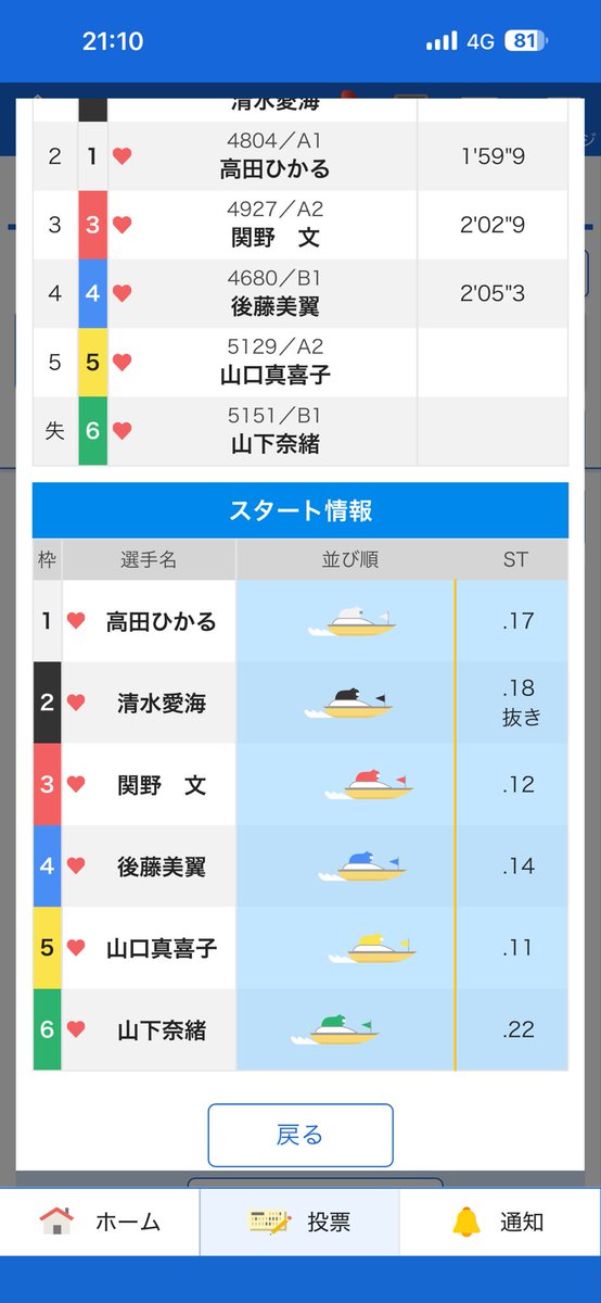 245 tweet media