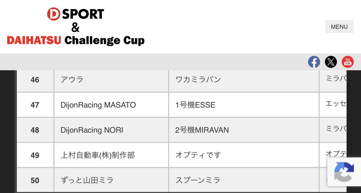DijonRacing_GD's tweet photo. ダイチャレ5台エントリー‼️
ワクワクですね🤩
参加される皆様
宜しくお願い致します🙇🏻

 #DijonRacing
 #ガレージディジョン
 #エムズ軽カー耐久 https://t.co/w4ZumCQqLu
