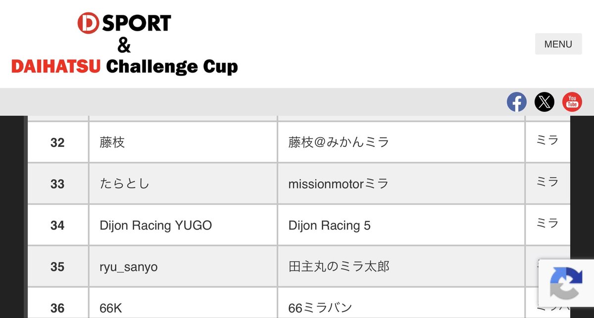 DijonRacing_GD's tweet photo. ダイチャレ5台エントリー‼️
ワクワクですね🤩
参加される皆様
宜しくお願い致します🙇🏻

 #DijonRacing
 #ガレージディジョン
 #エムズ軽カー耐久 https://t.co/w4ZumCQqLu