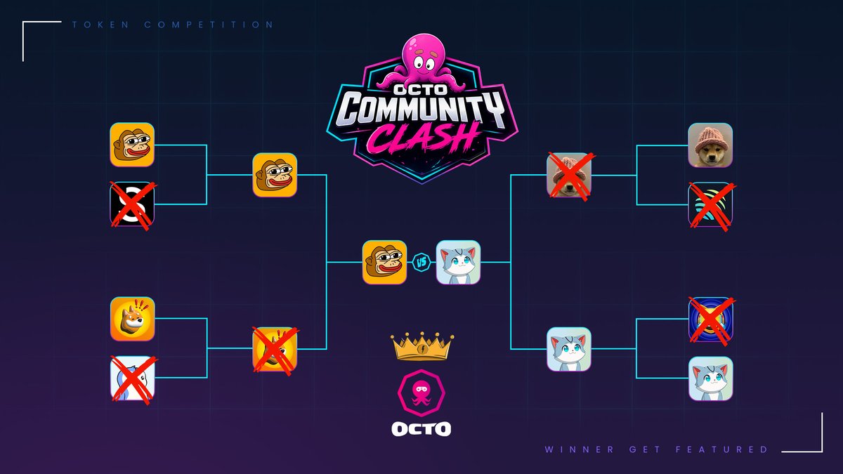 Octo Gaming tweet media