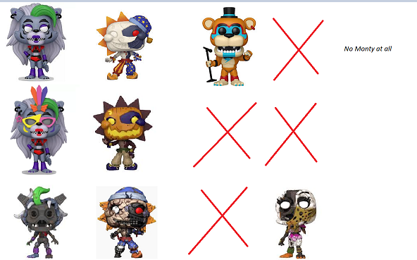 Daveon64's tweet photo. The greed of the wolf and the eclipse https://t.co/T6ScENqcyl
