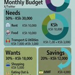 Photo by Safe Banking KE (@SafeBankingKE)