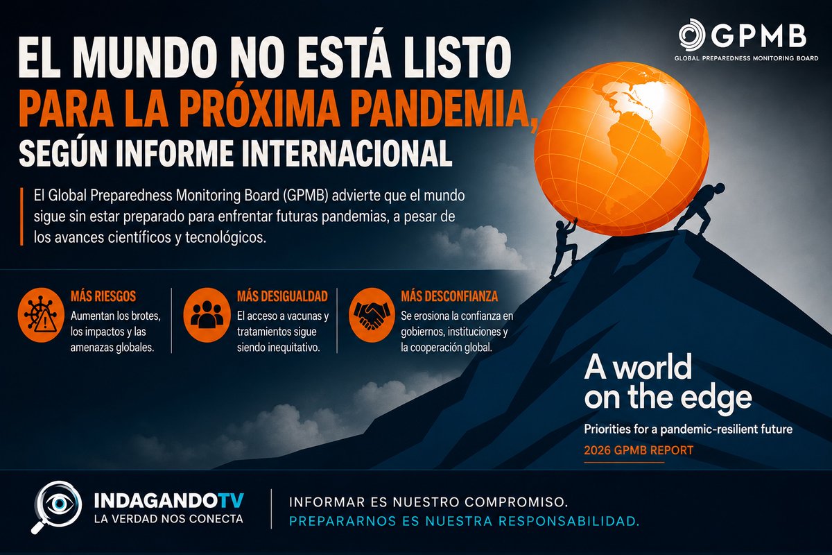 GraziellaAlm's tweet photo. 🧵 1/10
“El mundo no está listo para la próxima #pandemia”. Así de contundente es la conclusión del informe 2026 del @TheGPMB  organismo impulsado por la @WHO  y el @BancoMundial . 👇 🧵
https://t.co/RsqFQK4gWd https://t.co/rA08Vuyzq9