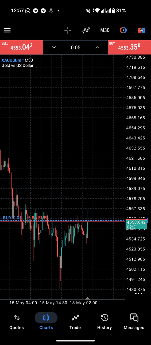 clemax_forex's tweet photo. New week, is another profitable week with our profit trading bot mt4 and mt5 version available @clemax_fx you can reach to us on telegram also 
#mt4bot #mt5bot #forextrading #investment #imcome #udamarket #USASTOCK #london #germany #ChinaRussia #southafrica #netherland https://t.co/lBPDkMtHqg