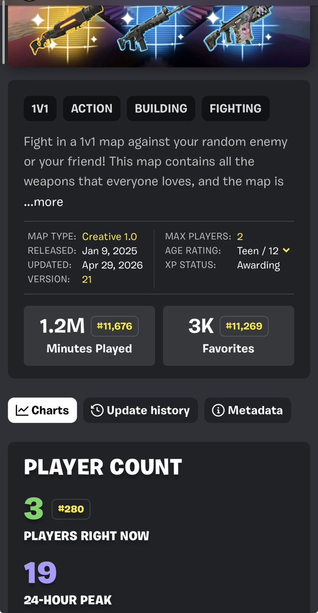 dxheroleaks🔥 tweet media
