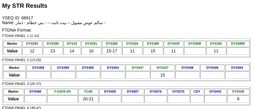 جينات اليمن Yemen's genes tweet media