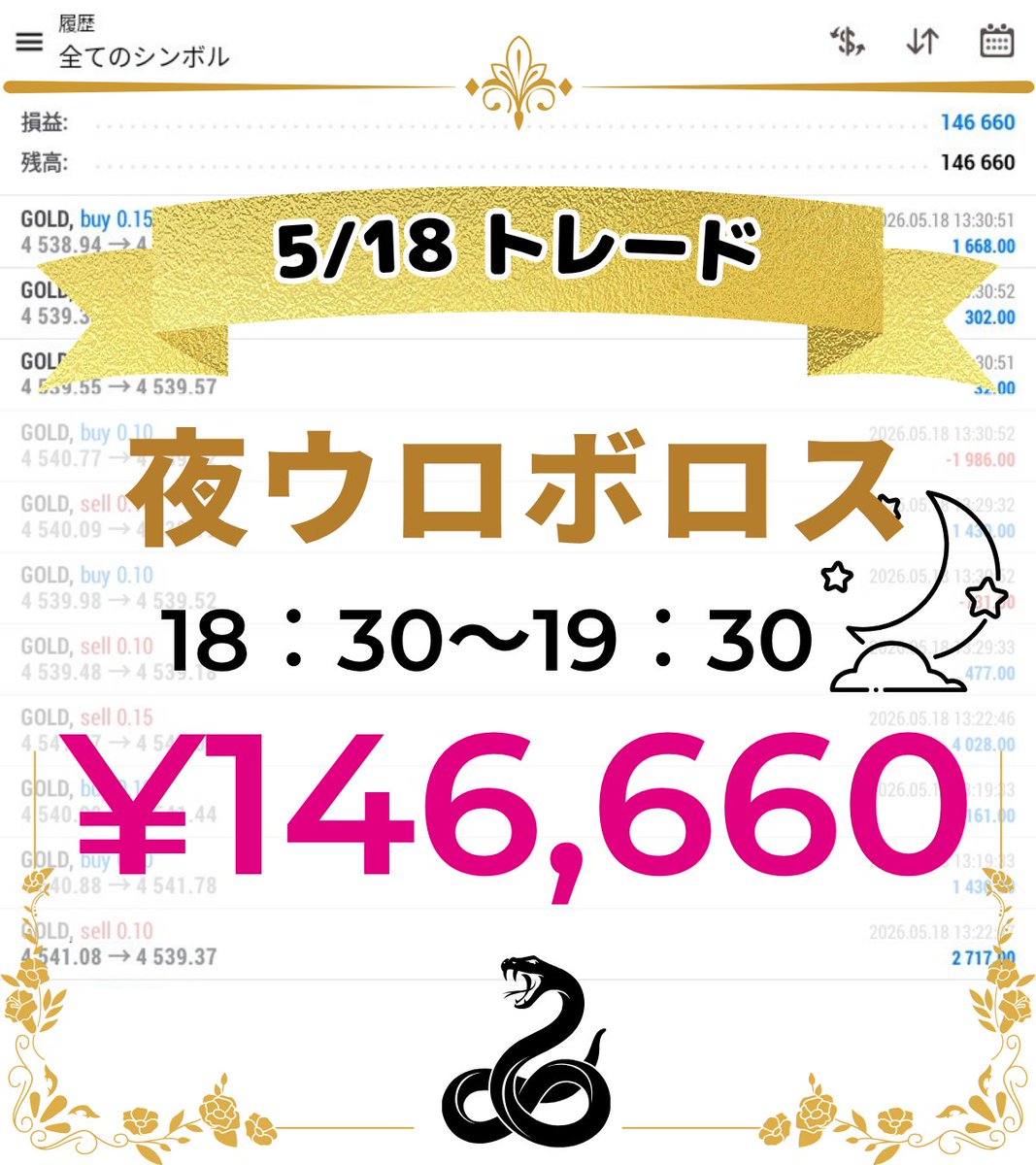レオル|Leonidasグループ最高責任者/自動売買EA/ドル円/GOLD/XAUUSD tweet media