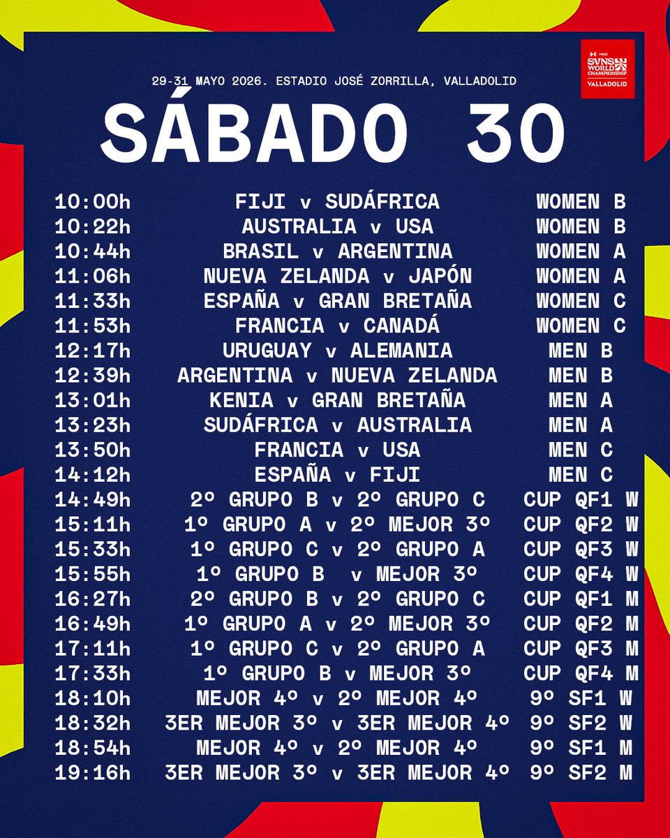 España Rugby tweet media