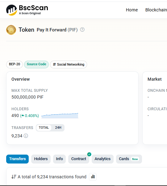 TheBenefactor.Net tweet media