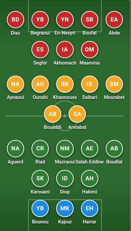 ayoub🇲🇦CHAMPION D’AFRIQUE ⭐️⭐️ tweet media