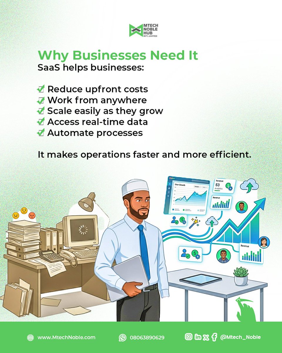 MtechNoble's tweet photo. SaaS gives businesses easy access to powerful tools that automate tasks, improve accessibility, and support growth, helping teams work smarter and scale faster. 🚀 
#SaaS #DigitalTransformation #BusinessGrowth #CloudSoftware #ZohoAfrica #MtechNobleHub https://t.co/lGlehRuTIf https://t.co/KAouAaxGcG