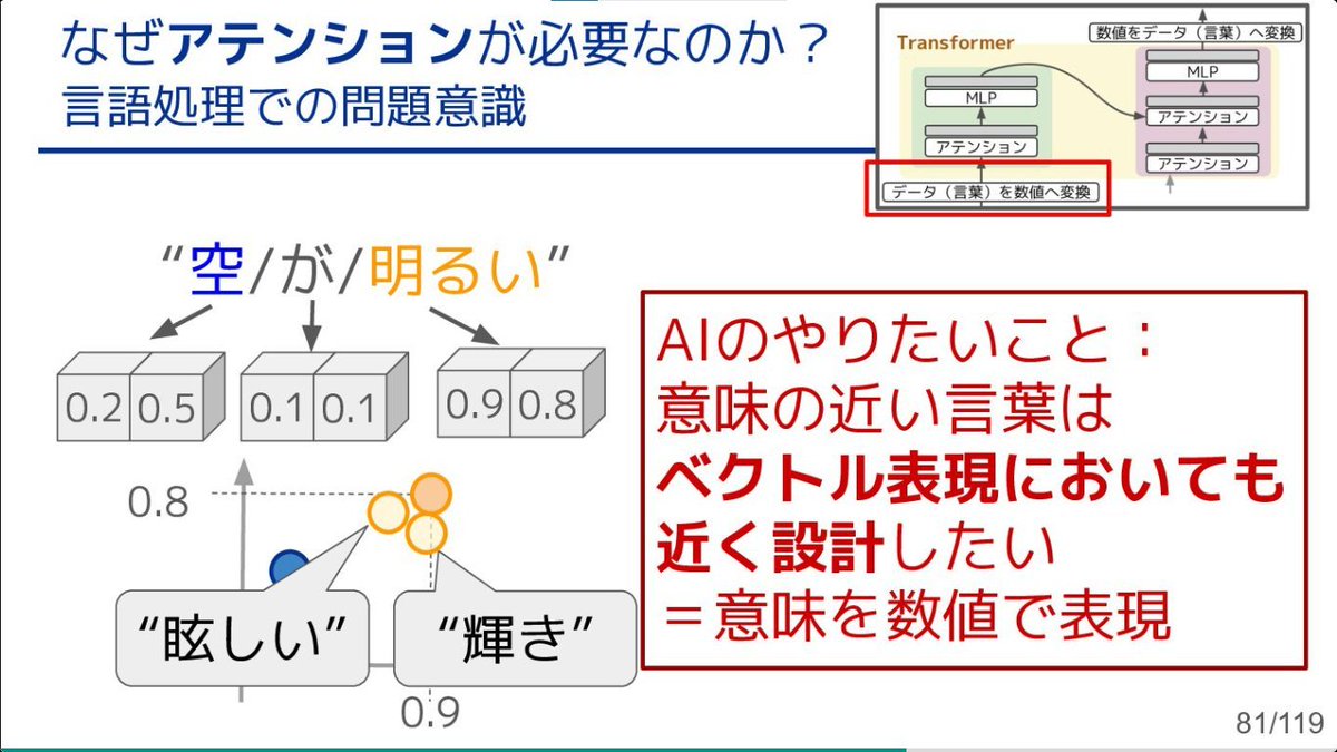 QDくん⚡️AI関連の無料教材紹介 tweet media