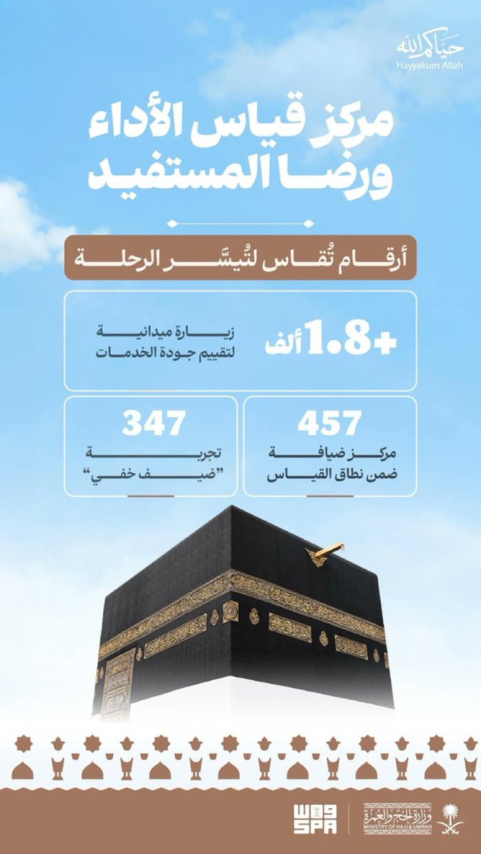 هاشتاق العرب tweet media