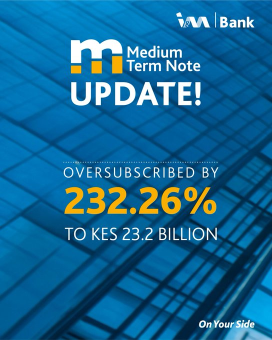 I&M Bank's MTN offer was a huge success. It was oversubscribed by 232.26%, with investors applying for KES 23.23 billion against a target of KES 10 billion. This strong demand led to