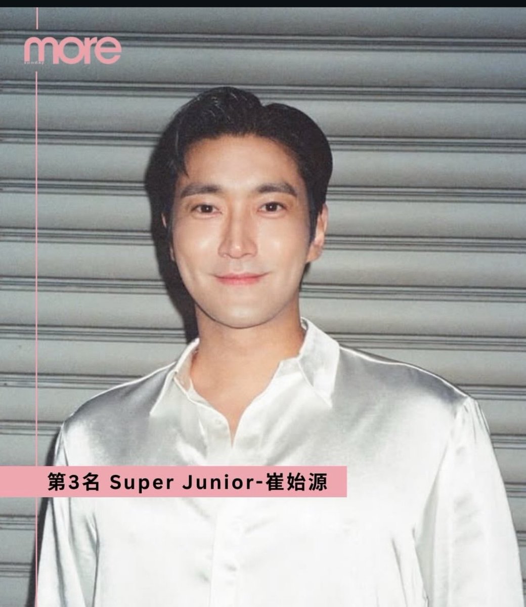 justelfsj's tweet photo. تحديث sundaymore

فرقة SUPER JUNIOR تهيمن بقوة.. ظهور نتائج (قائمة) أوسم 26 نجم كيبوب ذكور 

ظهور نتائج أوسم 26 نجم كيبوب ذكور، ودونغهي من فرقة Super Junior يظهر بقوة

لطالما تطورت معايير الجمال لدى معجبي ال
K-Pop حول العالم مع تغير العصور. 
وقد أعلنت منصة التصويت عبر الإنترنت مؤخرا عن أحدث نتائج التصويت لقائمة 'Visual King of KPOP 2026' لعام 2026 
مما أثار اهتمام كبير في الساحة الموسيقية الشيء الأكثر لفتاً للانتباه في هذه القائمة هو العودة القوية والهيمنة لفرق الفتيان الأسطورية من الجيل الثاني؛ حيث احتل شيون و دونغهي من فرقة Super Junior المركزين الثالث والأول على التوالي!
هذا الإنجاز يظهر كيف يمكن لجاذبية الذكور الناضجة، التي صقلتها السنوات، أن تنافس بقوة كبار نجوم الجيل الجديد