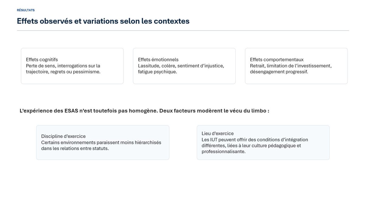 384Collectif's tweet photo. 2/2
Quand le Nouveau Management Public conduit au limbo professionnel
La réalité vécue par des milliers d’ES, avec participation du @384Collectif, bientôt publiée dans une revue. Merci Olivier, François et Magdalena.
#PE #PRAG #MCF #PU #PRCE #PLP #BIATSS #Contractuels #Biatss https://t.co/XS6V9Q9CUI