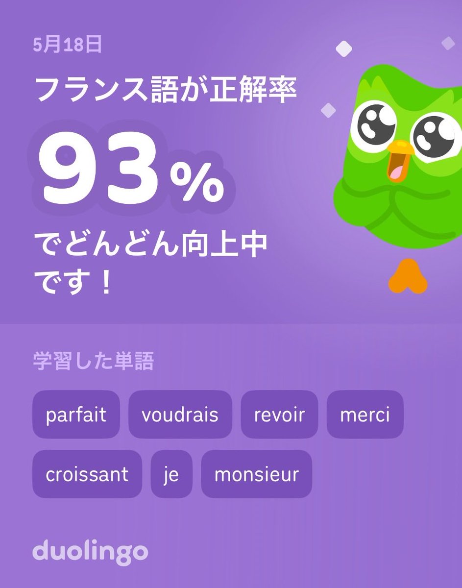 ssscrewit's tweet photo. Duolingoでフランス語を学習中だよ！ゲーム感覚で気軽にできるDuolingoで一緒に学びませんか？ https://t.co/NgdXj0SuNg