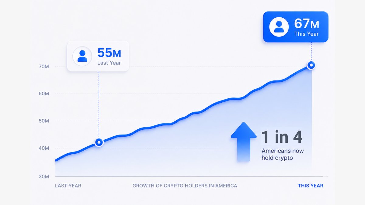 Cryptorefills tweet media