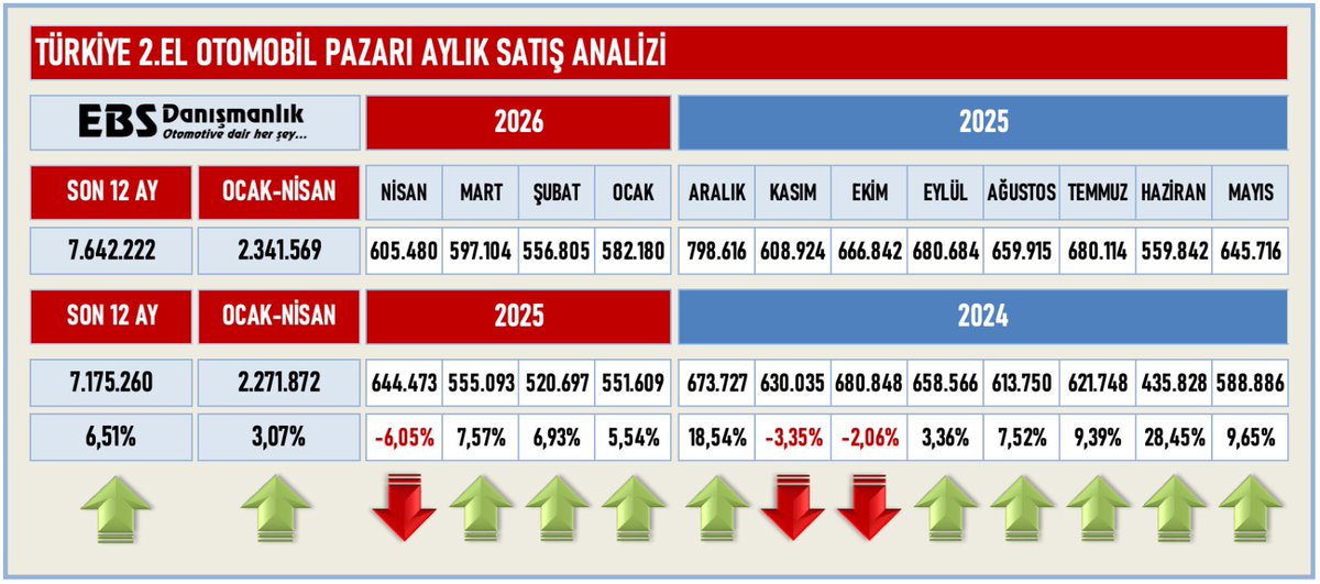 Emre Özpeynirci tweet media