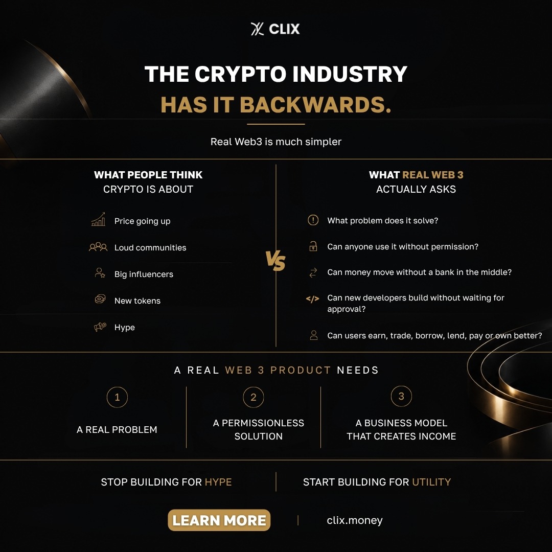 CLIX Loans tweet media