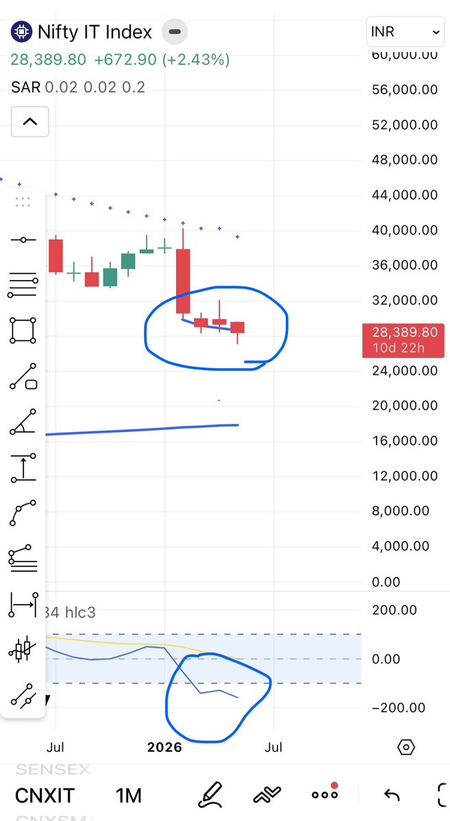 All Asset Trades tweet media